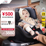 宝得适（BRITAX）宝宝儿童安全座椅0-4岁360度旋转汽车ISOFIX硬接口双面骑士PLUS 双面骑士PLUS精致蓝