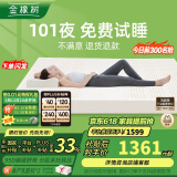金橡树泰国进口天然乳胶原液加厚双人床垫1.8x2米 92%乳胶含内外套