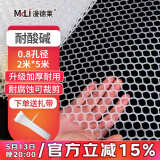 漫德莱阳台防护网塑料网防坠围栏网格防护网防猫网围栏网封窗网2米*5米