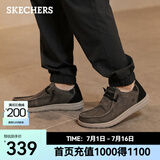 斯凯奇（Skechers）男鞋夏季商务休闲鞋季百搭时尚帆布鞋舒适复古一脚蹬66387 黑色/BLK 41.5