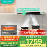 华帝（VATTI）【国家补贴20%】超薄平嵌欧式变频24风量大吸力自清洁脱排抽油烟机家电齐平橱柜以旧换新i11256
