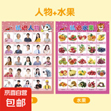 汉语拼音字母表挂图墙贴幼小衔接一年级声母韵母训练儿童学习神器 人物+水果