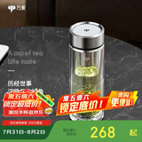 万象（WANXIANG）双层玻璃杯商务办公V148RL车载便携礼盒泡茶370ML大容量家用水杯