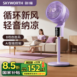 创维（Skyworth）电风扇空气循环扇落地扇智能语音遥控家用大风力轻音台地两用冰岛系列 Q859浅紫色