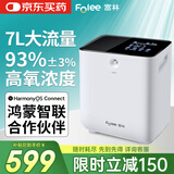 富林（Folee）家用制氧机便携保健老人孕妇吸氧机便携式轻音雾化一体机FL100EW