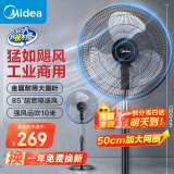 美的（Midea）【金属铝片】工业电风扇/飓风落地扇/空气通风金属扇/牛角扇/立式电风扇/大风力宿舍扇 FES45-20A