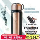 乐扣乐扣（LOCK&LOCK）保温壶304不锈钢保温保冷水壶户外露营旅行壶1.8L金色