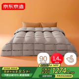 京东京造Duvet D'oie杜唯朵90%白鹅绒分区锁温复合羽绒被子1400g- 2*2.3M