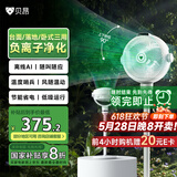 贝昂空气循环扇静音卧室客厅电风扇智能语音节能大风力直流变频家用风扇台式桌面电风扇3D摇头 SF3鸿蒙智联【功能升级】