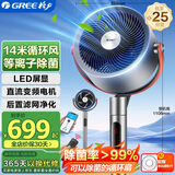 格力（GREE）空气循环扇家用智能遥控大风量电风扇等离子除菌净化3D自动摇头直流变频低噪落地扇 FXDZ-2305Bag5
