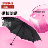 【遇水开花】晴雨伞三折伞黑胶防紫外线大号遮阳伞防晒太阳伞男女 【玫红魔术伞】防暴风雨-防晒 手动
