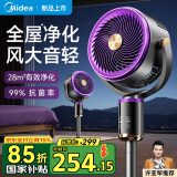 美的（Midea）电风扇空气循环扇暴风驱蚊落地扇家用大风力轻音净化扇-A 紫色【净化滤网款】双重抗菌+智能语音+10米送风