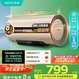 华帝（VATTI）国家补贴电热水器60升储水式家用一级能效节能3200w变频速热安全出水 DDF60-i14025以旧换新