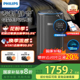 飞利浦（PHILIPS）【国家补贴】空气净化器除甲醛除菌除异味过敏源去烟味家用净化机静音专利母亲节礼物AC4228/01