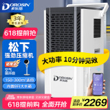 多乐信（DOROSIN）除湿机/抽湿机100-300平方米 APP手机遥控 别墅地下室车间仓库大功率商用工业除湿器大水箱DK-130