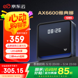 京东云无线宝AX6600雅典娜128G 能赚京豆的家用路由器 WIFI6 高通5核 1G内存 LED点阵屏 三频Mesh