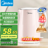 美的（Midea）烧水壶电热水壶电水壶家用 食品级304不锈钢 1500W快速沸腾 自动断电 1.7L大容量HJ1705