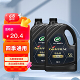 龟牌（Turtle Wax）铂金盾玻璃水去油膜冬季-50°2L*2瓶挡风玻璃清洁除虫胶四季通用