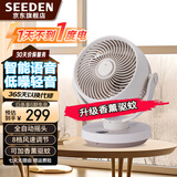 SEEDEN西点风扇空气循环扇家用智能语音台式小型风扇迷你涡轮对流扇桌面3D摇头远程遥控节能轻音电风扇 XD-1888FF【语音控制+立体摇头】