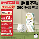 巴布豆（BOBDOG）大宝专用小内裤XXXXL号36片（19KG以上）【品牌直供 安心品质】