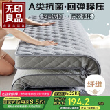 无印良品A类立体针织床褥床垫遮盖物1.8*2米卧室家用可折叠防滑褥子