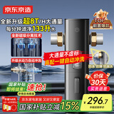 京东京造前置过滤器水动力冲洗8T家用前置净水器40微米压力表监控全屋家用净水器X1