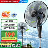 美的（Midea）电风扇家用风扇国家补贴工业商用落地扇大风量可摇头六叶宿舍卧室车间酒店食堂20英吋大功率