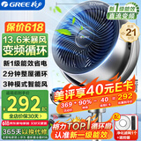 格力（GREE）【直流变频明星单品】空气循环扇遥控电风扇落地扇家用一级能效换气扇循环对流风扇 FXDZ-20X62Bg3