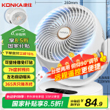 康佳（KONKA）空气循环扇家用风扇遥控台式桌面电风扇办公室轻音节能换气扇壁挂电扇可摇头小风扇KXHS-1511E-P