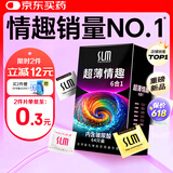 舒乐美（SLM SHULEMEI）避孕套 超薄情趣66只 安全套套大颗粒螺纹带刺男女用成人计生byt
