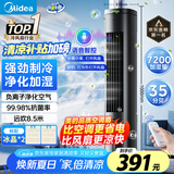 美的（Midea）【降温优选】家用空调扇智能语音冷风扇负离子净化静音落地冷风机水冷塔扇强力制冷小空调ACA10TJR