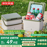 京东京造保温箱冰块冷藏箱户外露营旅行车载冰桶商用摆摊钓鱼小型便6L箱