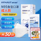 海氏海诺N95级医用防护口罩 灭菌级 柳叶形独立包装30支/盒成人独立包装