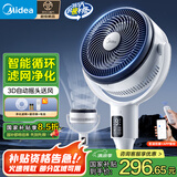 美的（Midea）【WIFI智控】抑菌空气循环扇/国家补贴/变频直流电风扇//家用净化落地扇摇头定时广角送风FGD24UZR