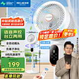 美菱（MeiLing）电风扇/循环扇/落地扇/交流定频/台立地三用对流风扇全自动摇头AI语音遥控定时MPF-DG2689Pro白色