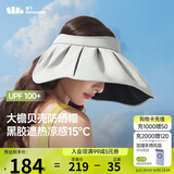 蕉下（beneunder）遮阳帽子黑胶贝壳防晒帽女防紫外线大檐太阳帽空顶帽BM532灰