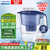 飞利浦（PHILIPS）净水壶 滤水壶 家用过滤壶 厨房自来水过滤器 滤水器 过滤器滤芯 便携净水杯 AWP2814蓝色/白色 极光蓝 专家版1壶2芯