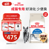 皇家室内成猫粮 I27 通用粮 12月以上 10KG