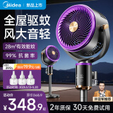 美的（Midea）电风扇空气循环扇暴风驱蚊落地扇家用大风力轻音净化扇-A 组合装【智控驱蚊款】紫色+3瓶驱蚊液