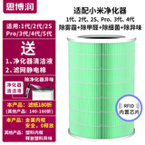 思博润适配小米米家空气净化器滤芯（韩国E+H滤材）过滤网 1代/2代/2S/3代/4代/Pro M7A芯片版（180折滤纸+金属内网+升级除霾除醛