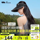 蕉下（beneunder）遮阳帽女太阳帽空顶帽防晒帽防紫外线遮脸时尚百搭UL569黑