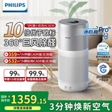 飞利浦（PHILIPS）【国家补贴】空气净化器除甲醛细菌病毒过敏原去异烟味家用卧室内专业净化机新房入住小巨风AC3036