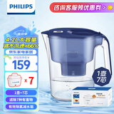飞利浦（PHILIPS）净水壶滤水壶过滤水壶净水器滤水器过滤器滤芯 AWP2814蓝色【4.2L】七芯装