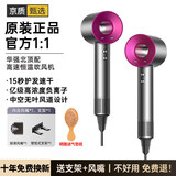 SODIMYON无叶高速华强北吹风机顶配家用低音负离子大功率不伤发3c认证 护发速干风筒理发店大风力电吹风 玫红色【亿级负离子】单风嘴+25年全新升级+礼盒装