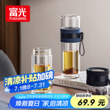 富光双层玻璃杯 泡茶杯茶水分离杯子 高硼硅玻璃水杯商务便携杯男女士