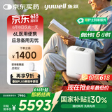 鱼跃(yuwell)医用便携制氧机户外吸氧旅游高原车载制氧机充电Spirit-6