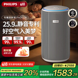 飞利浦（PHILIPS）【国家补贴】空气净化器除甲醛除菌过敏源去异烟味家用清新净化卧室新房专用父亲节礼物AC4228/04