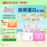 GNC健安喜每日营养包30女士复合维生素含钙片维c维生素b 30袋