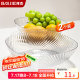 拜杰水果盘零食盘家用果盘客厅干果盘托盘糖果坚果盘透明白2只装