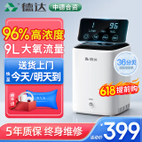 德达【中德合资】家用制氧机吸氧机老人氧气机非呼吸机仪家庭便携小型 标准款C1[5年质保+8级过滤]